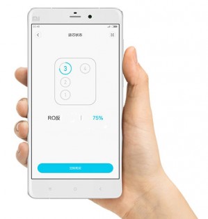  Очищувач для води Xiaomi Mi Water Purifier